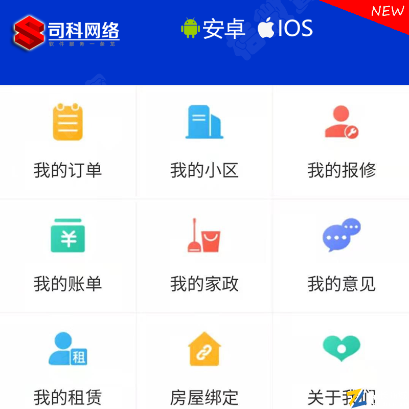 �ǻ���ҵС����Դ�빦���ں���������ǻ������̳�ϵͳС���򿪷�����