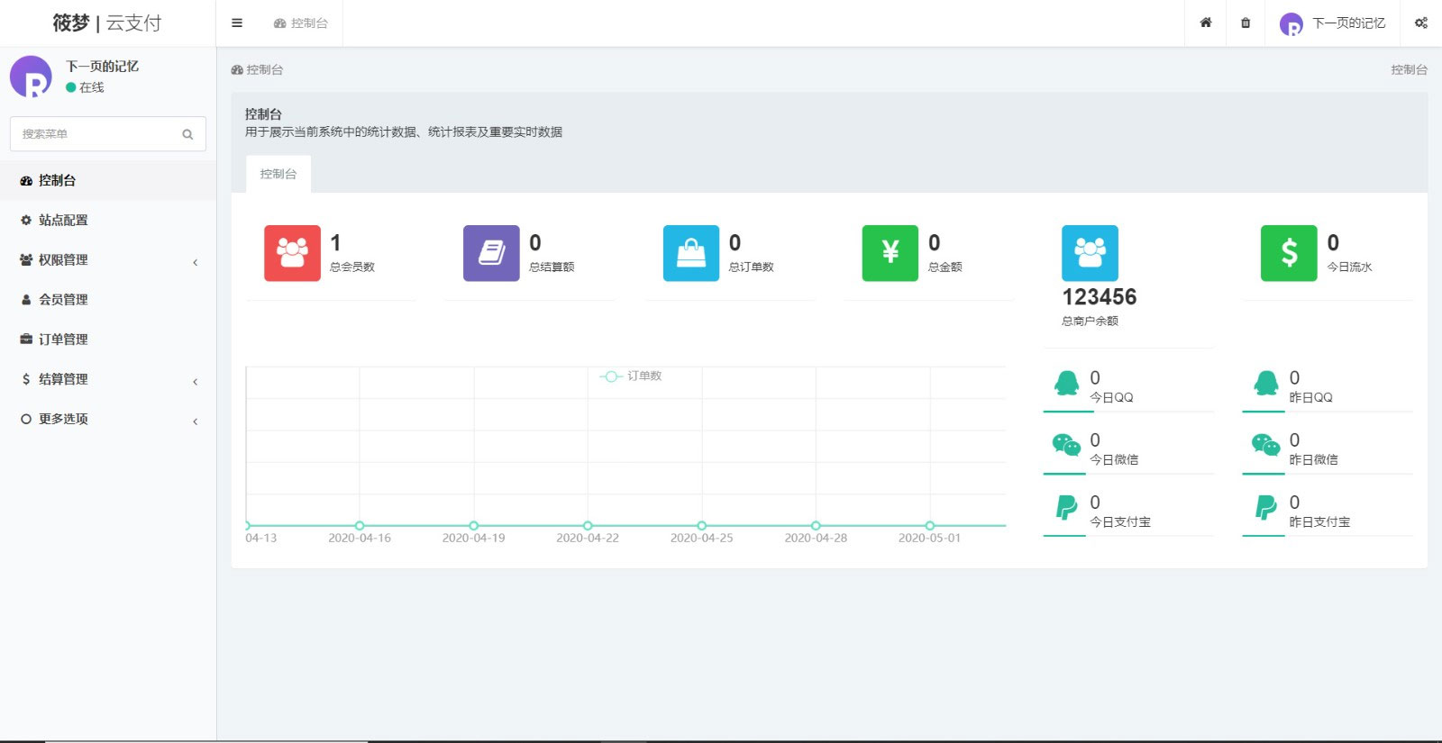 L441 ThinkPHP�ں˸�����֧����վԴ��