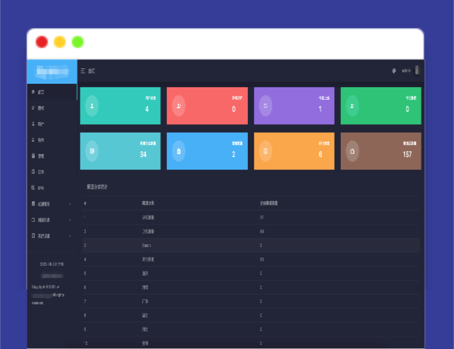 A1567�°�����IPTVС����iptv����ϵͳȫ��ԴԴ��ɶԽ�EZtv����ֱ������ϵͳ