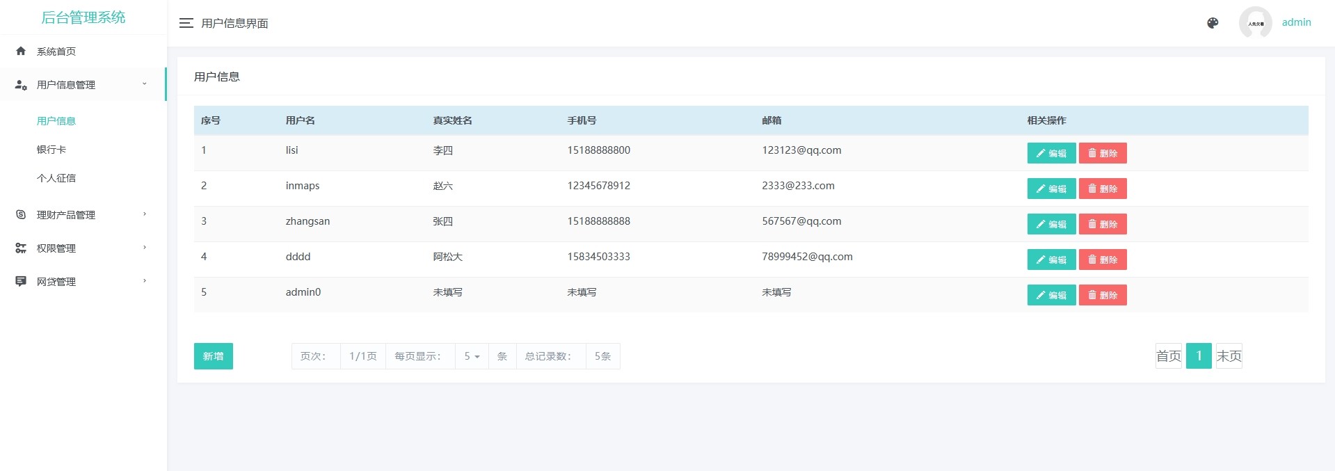 �������ƹ���ϵͳ-�����ԣ�������