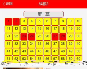 Thinkphp3.2�ں��ֻ��˵�ӰѡƱѡ��ϵͳԴ��