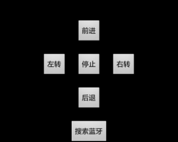 java��׿��Ŀ android������������ʾ��Դ��